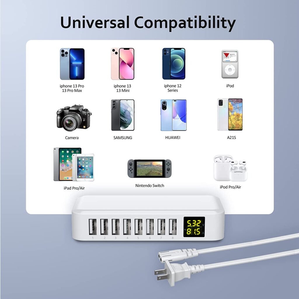 ilepo-Charger&Adapter Partner-multiple usb port charger