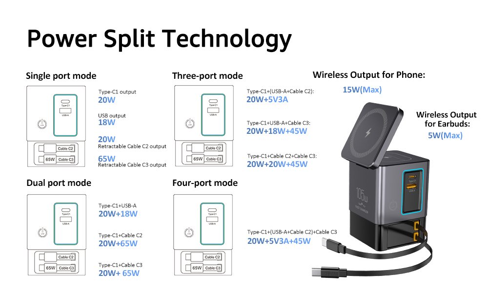 ilepo-Service Provider/Online Store Partner-Combo Charger Tower-i116Max 105w