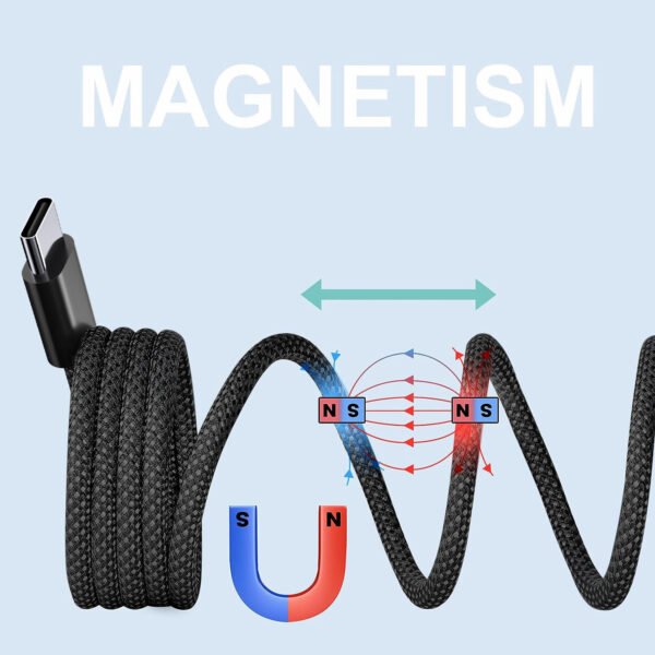 ilepo-Magnetic wholesale charging cables- Trading Company Partner /Technology Partner / Service Provider